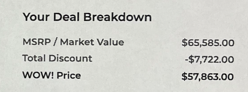 Real Deal Drvn client deal sheet